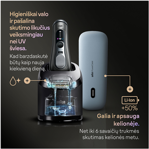 Braun Series 9 Pro+ Wet & Dry, станция SmartCare 6 в 1 и дорожный футляр PowerCase, темно-серый - Бритва