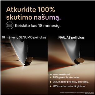 Braun Series 9 Pro+ Wet & Dry, станция SmartCare 6 в 1 и дорожный футляр PowerCase, темно-серый - Бритва