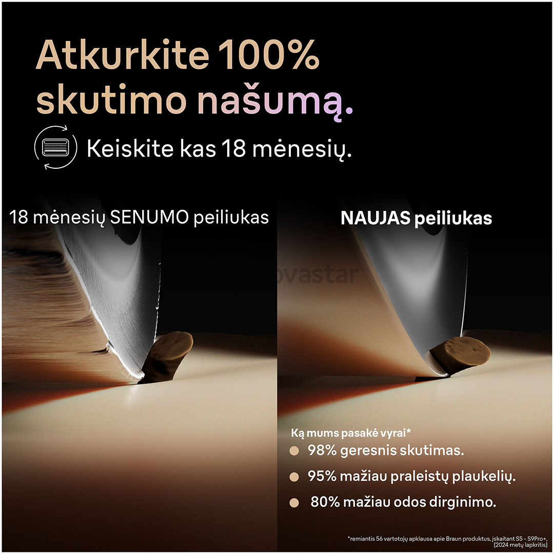 Braun Series 9 Pro+ Wet & Dry, станция SmartCare 6 в 1 и дорожный футляр PowerCase, темно-серый - Бритва