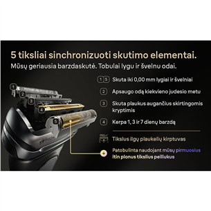 Braun Series 9 Pro+ Wet & Dry, станция SmartCare 6 в 1 и дорожный футляр PowerCase, темно-серый - Бритва