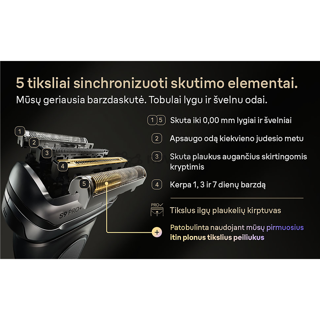 Braun Series 9 Pro+ Wet & Dry, станция SmartCare 6 в 1 и дорожный футляр PowerCase, темно-серый - Бритва