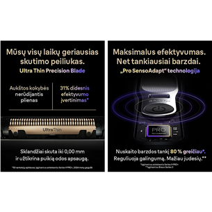 Braun Series 9 Pro+ Wet & Dry, станция SmartCare 6 в 1 и дорожный футляр PowerCase, темно-серый - Бритва