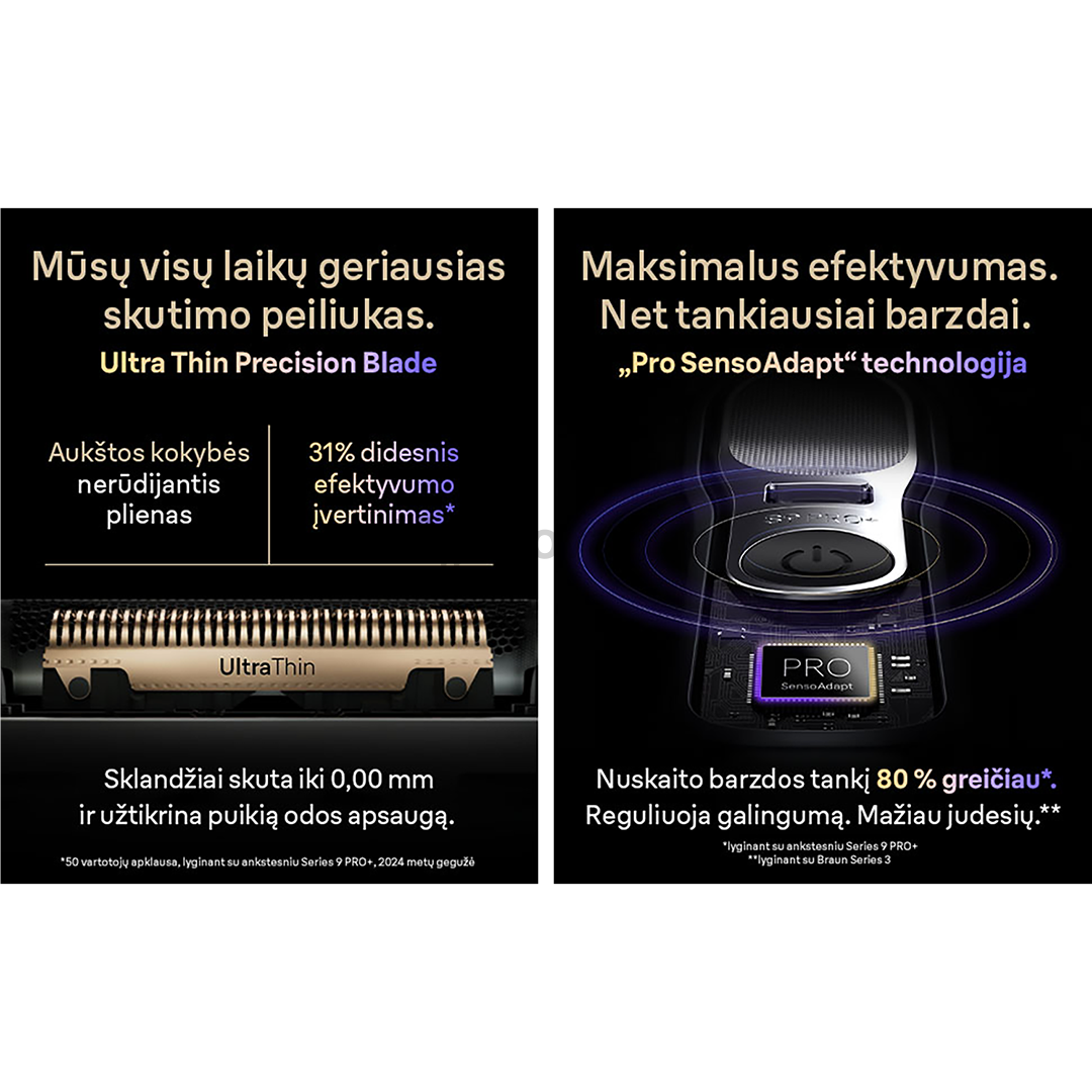 Braun Series 9 Pro+ Wet & Dry, станция SmartCare 6 в 1 и дорожный футляр PowerCase, темно-серый - Бритва