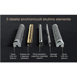 Braun Series 9 Pro+ Wet & Dry, станция 6 в 1 SmartCare и зарядный футляр PowerCase, серебристый - Бритва