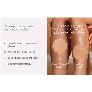 Braun Silk-epil 9, сухое и влажное использование, белый - Эпилятор