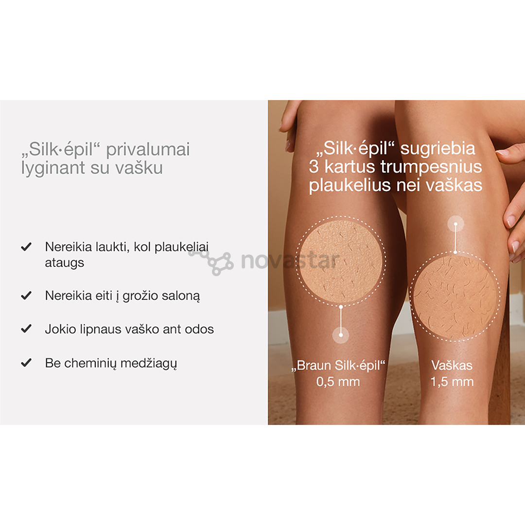 Braun Silk-epil 9, сухое и влажное использование, белый - Эпилятор