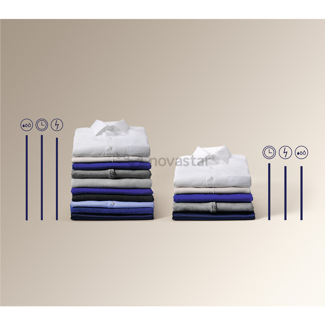 Electrolux 600-Series SensiCare, 7 кг, глубина 44,9 см, 1000 об/мин - Стиральная машина с передней загрузкой