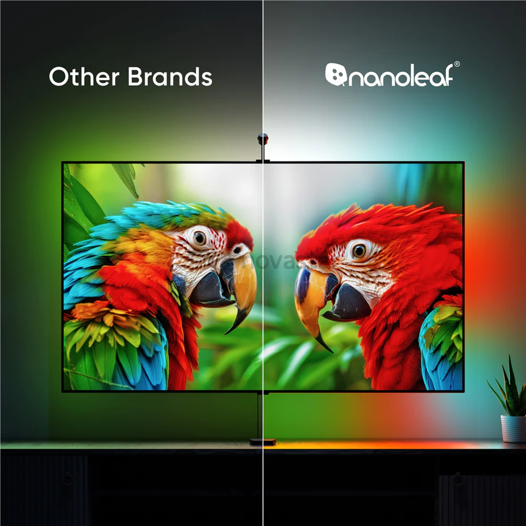 Nanoleaf 4D v2 Screen Mirror + Lightstrip Kit, iki 65″ - Apšvietimo rinkinys