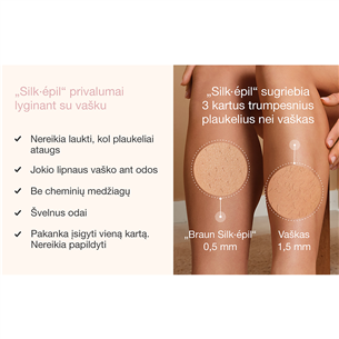 Braun Silk epil 7, Wet & Dry, white/pink - Epilator