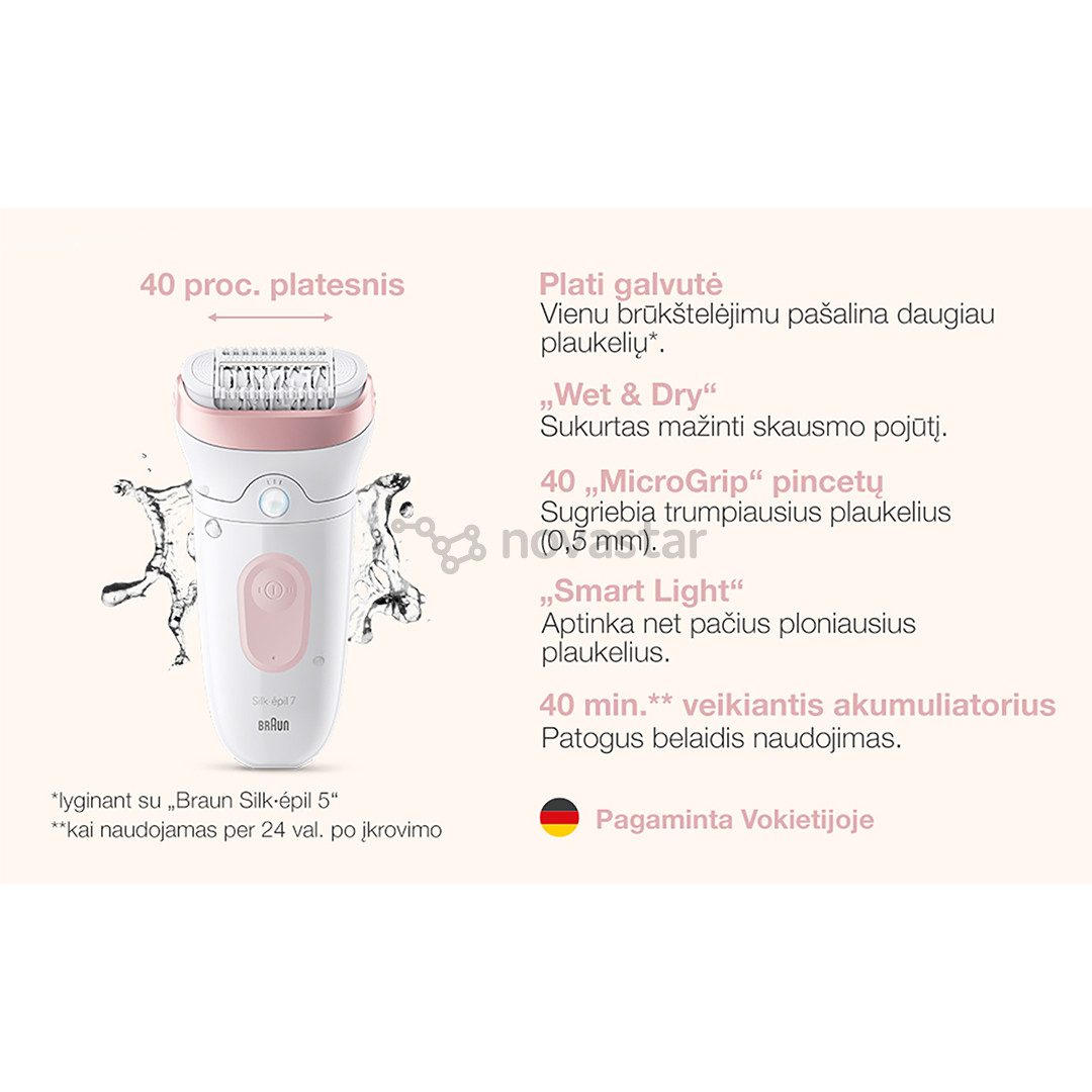 Braun Silk epil 7, сухое и влажное использование, белый/розовый - Эпилятор