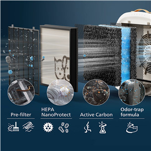 Philips PureProtect Pet 3000 Series, baltas - Oro valytuvas