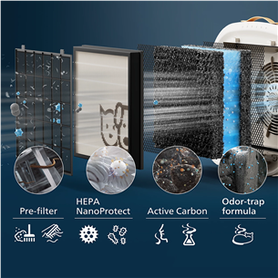 Philips PureProtect Pet 3000 Series, baltas - Oro valytuvas