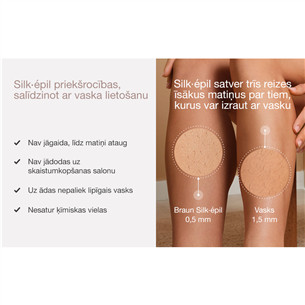 Braun Silk epil 9 Flex, baltas - Epiliatorius