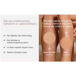 Braun Silk epil 9 Flex, white - Epilator