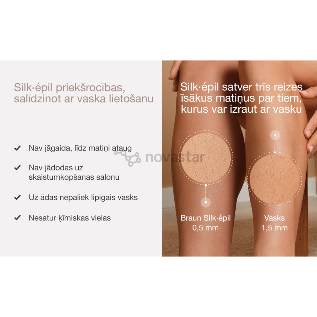 Braun Silk epil 9 Flex, white - Epilator