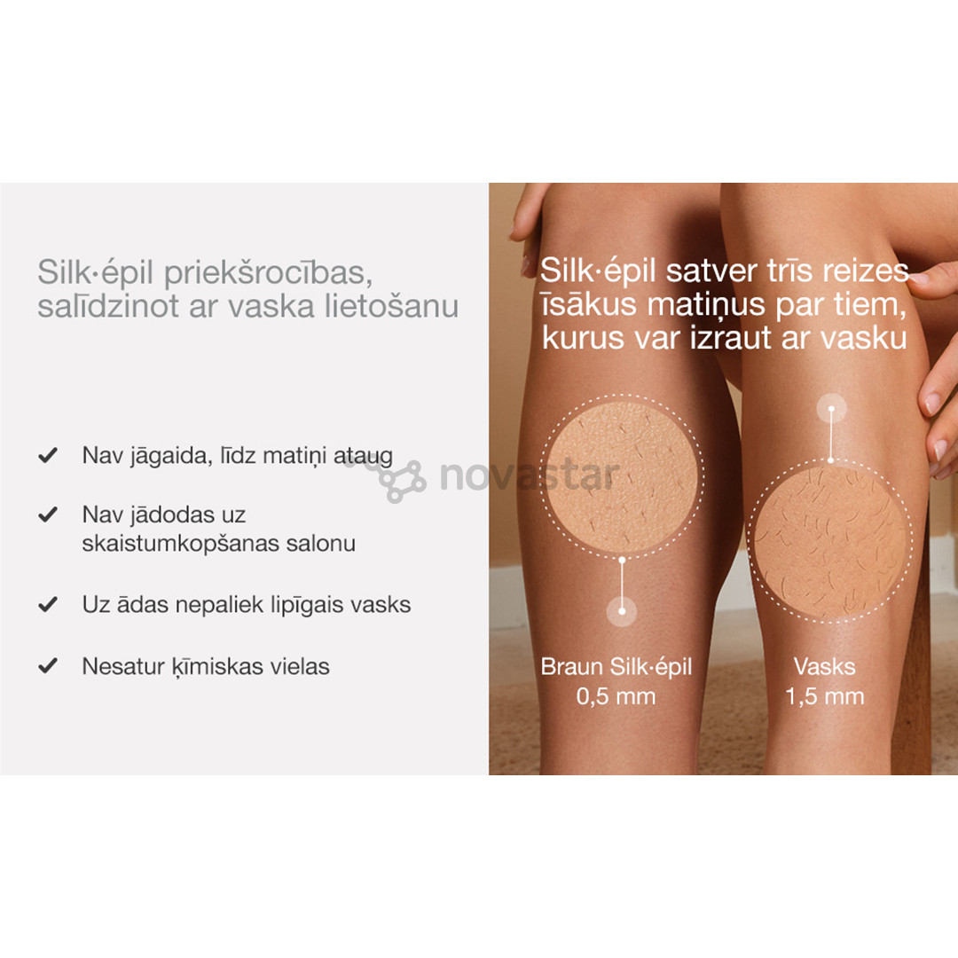 Braun Silk epil 9, Wet & Dry, white - Epilator