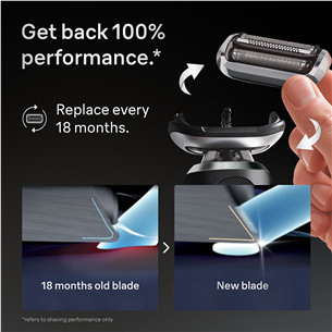 Braun, Series 7 - Сменный режущий блок