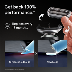 Braun, Series 7 - Atsarginė skutimo galvutė