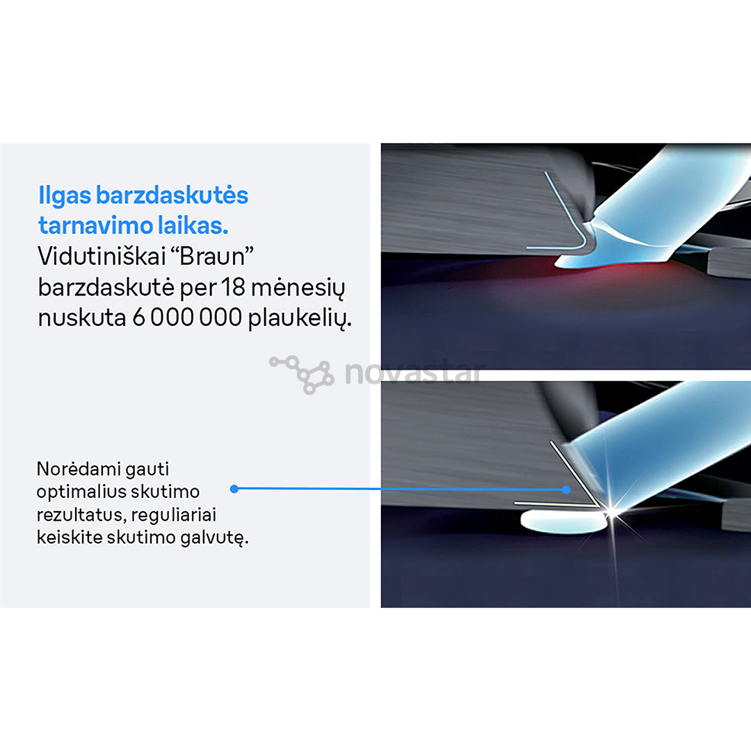 Braun, Series 3 - Atsarginė skutimo galvutė