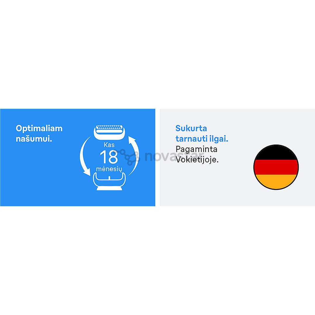 Braun, Series 3 - Atsarginė skutimo galvutė