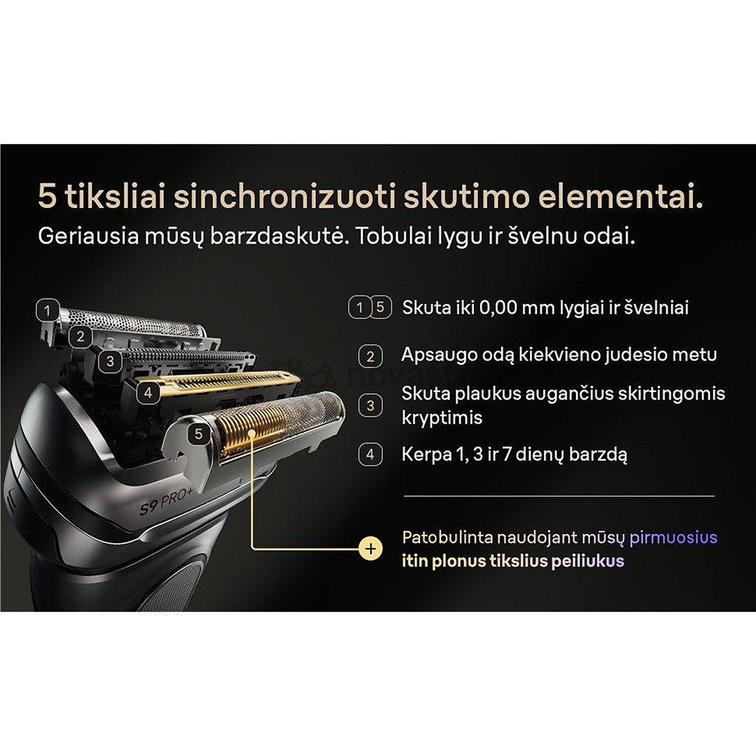 Braun, Series 9 - Сменный режущий блок