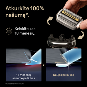 Braun, Series 9 - Atsarginė skutimo galvutė