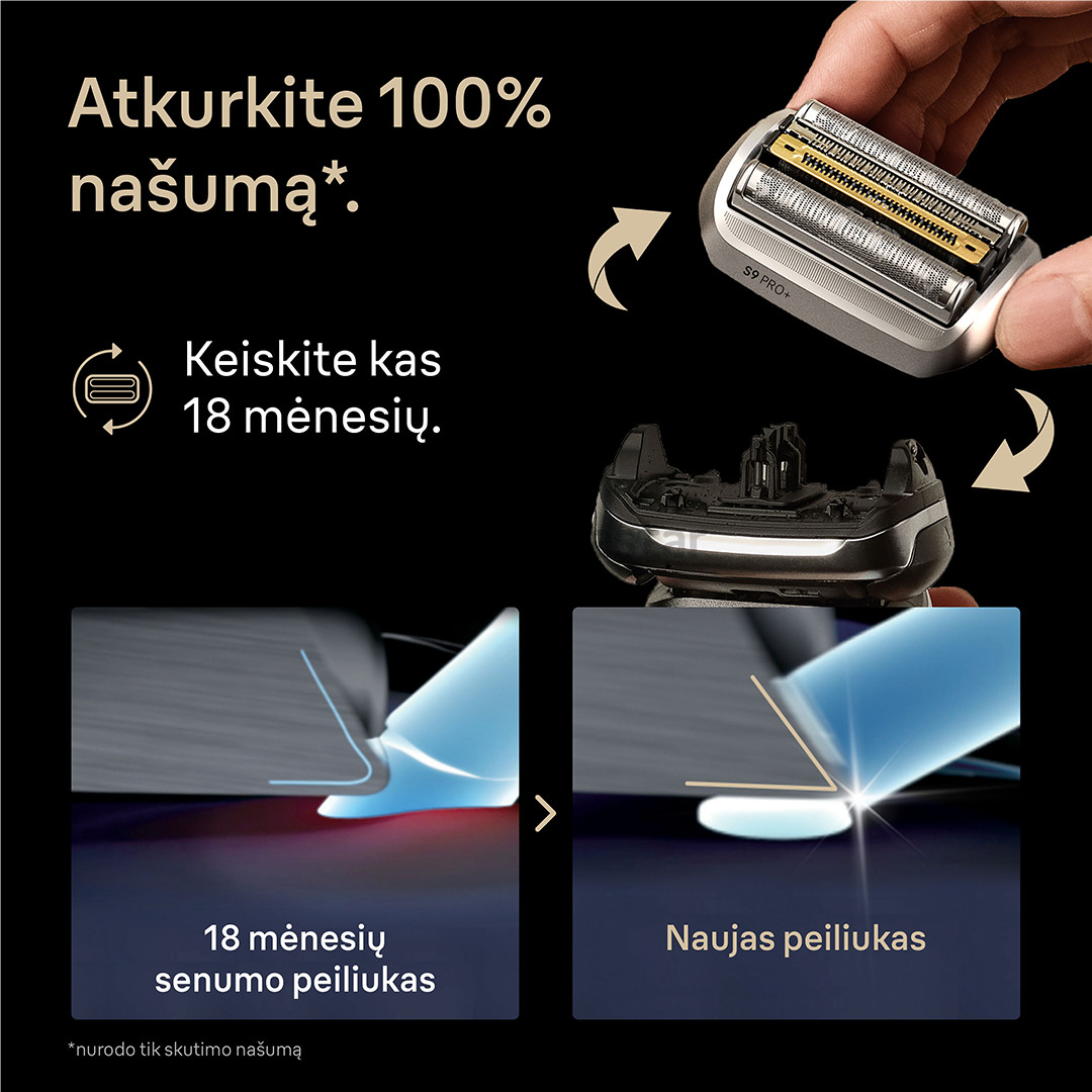 Braun, Series 9 - Сменный режущий блок