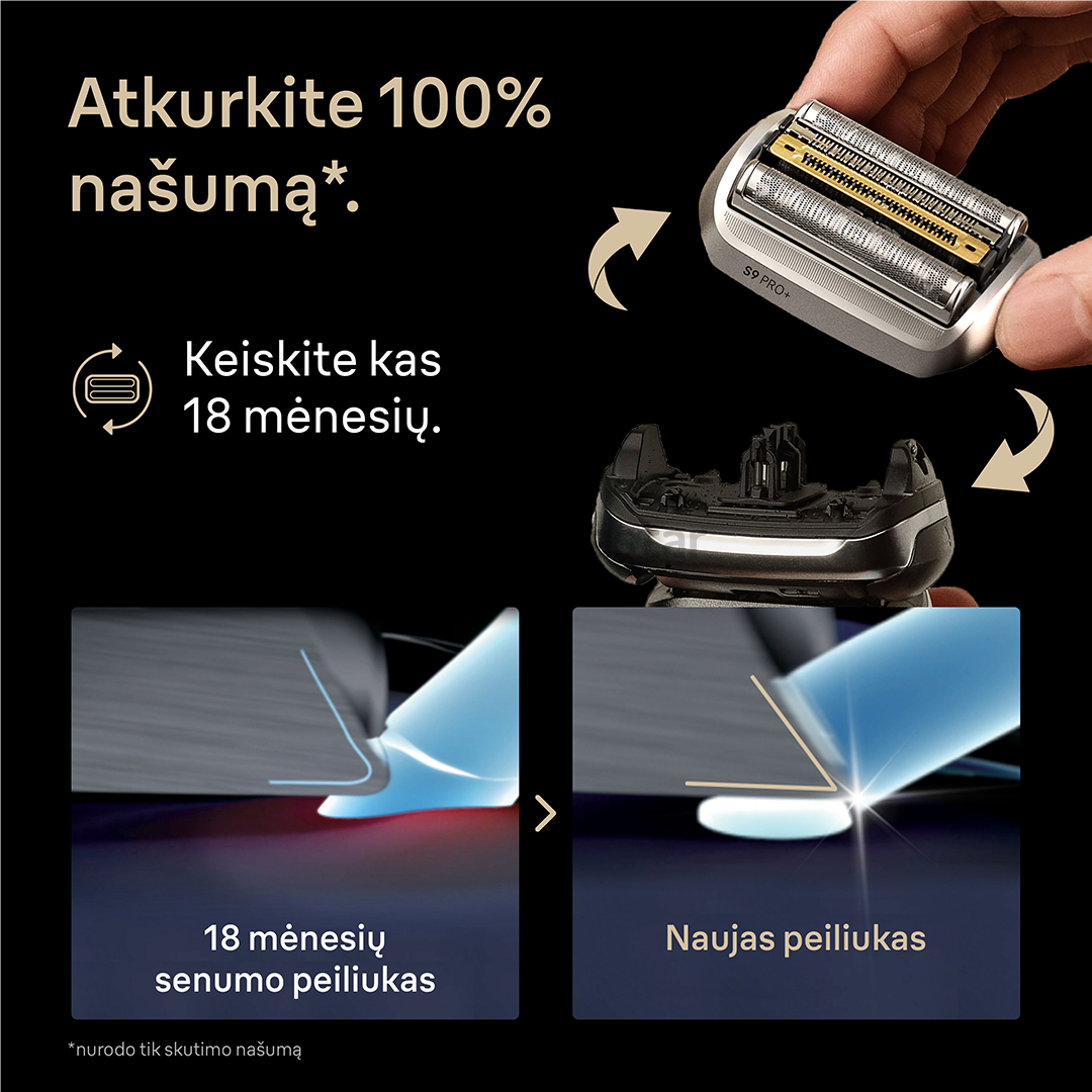 Braun, Series 9 - Atsarginė skutimo galvutė