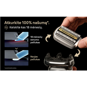 Braun, Series 9 - Atsarginė skutimo galvutė