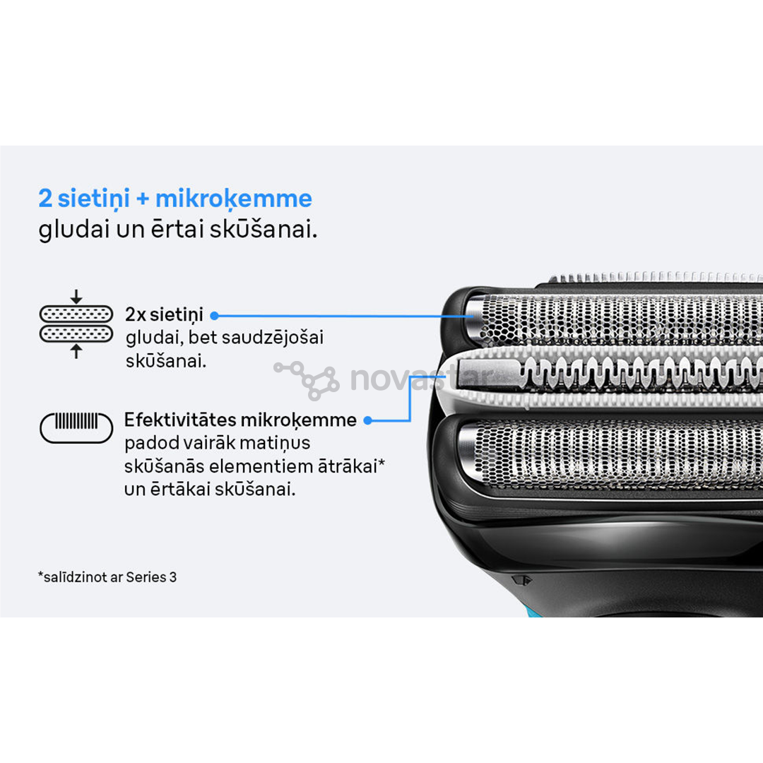 Braun, Series 3 - Atsarginė skutimo galvutė