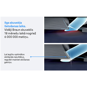 Braun, Series 3 - Atsarginė skutimo galvutė