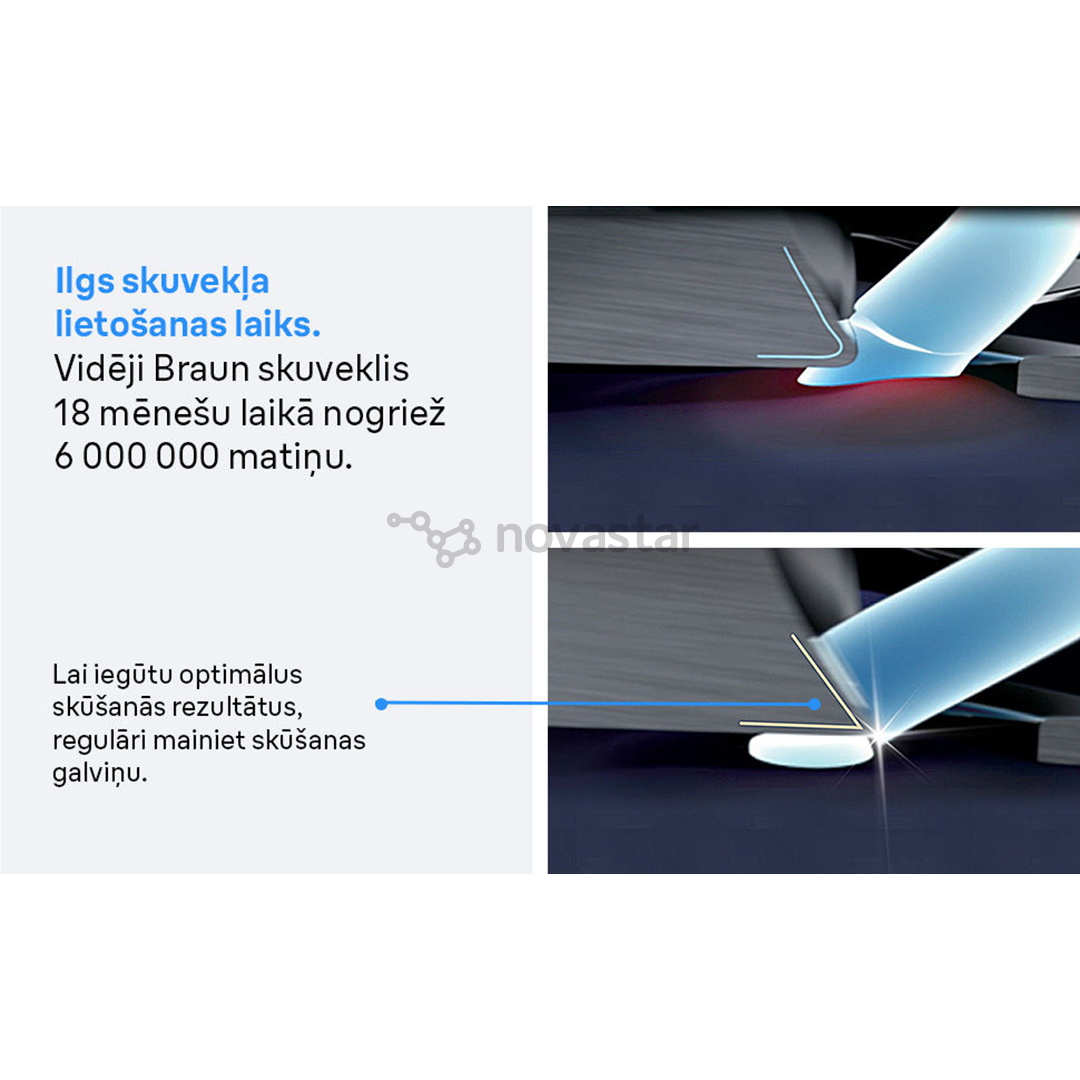 Braun, Series 3 - Atsarginė skutimo galvutė