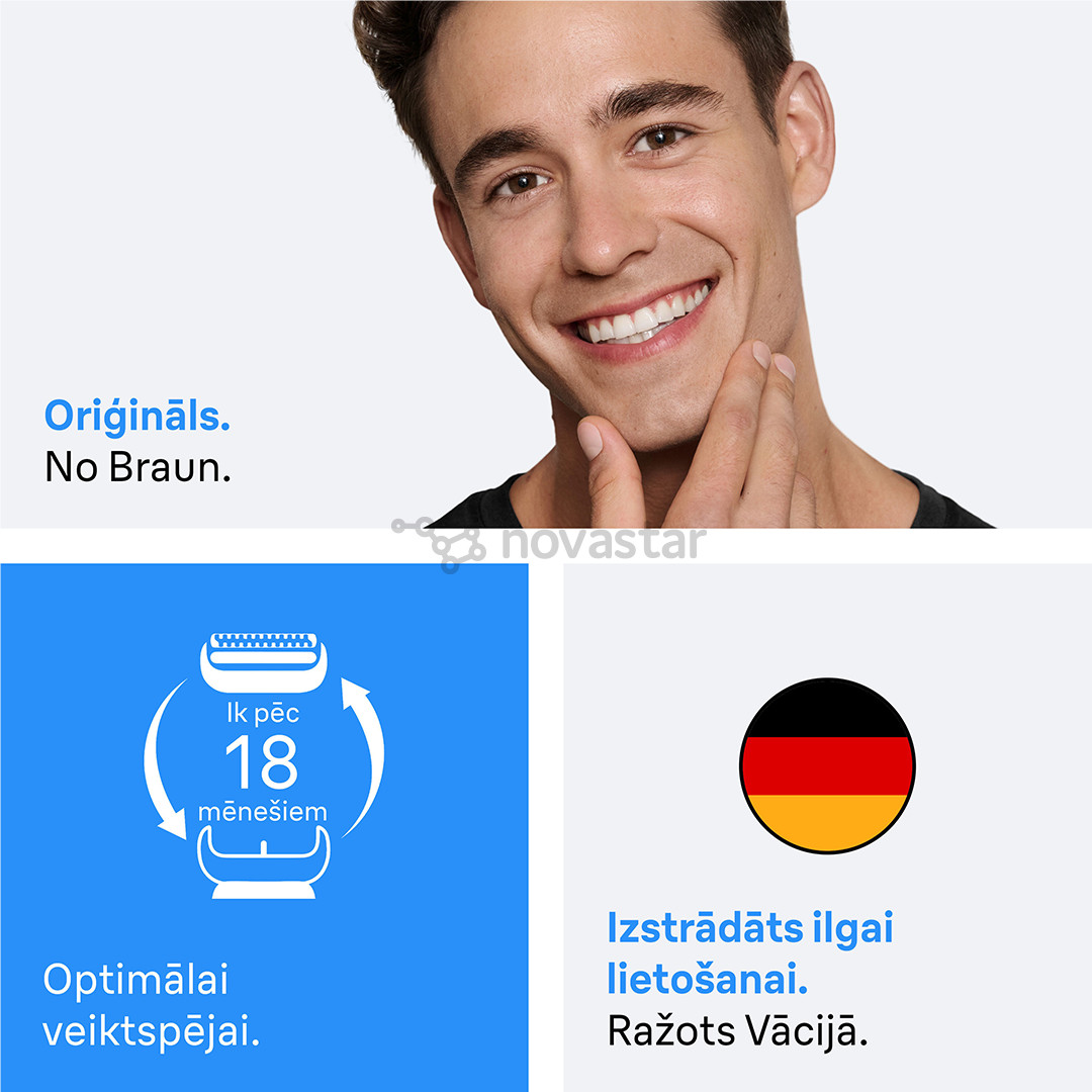 Braun, Series 3 - Atsarginė skutimo galvutė