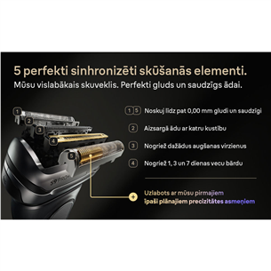 Braun, Series 9 - Atsarginė skutimo galvutė