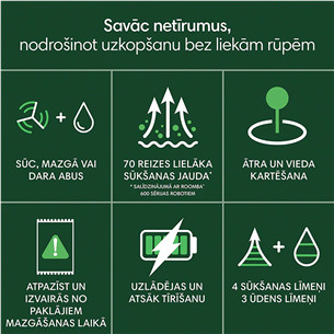 iRobot Roomba® 105 Combo, Wet & Dry, baltas - Dulkių siurblys robotas