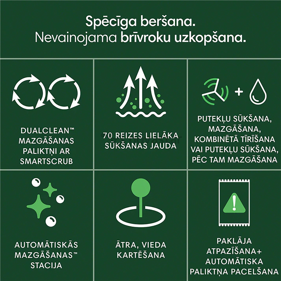 iRobot Roomba® Plus 405 Combo, Wet & Dry, baltas - Dulkių siurblys robotas