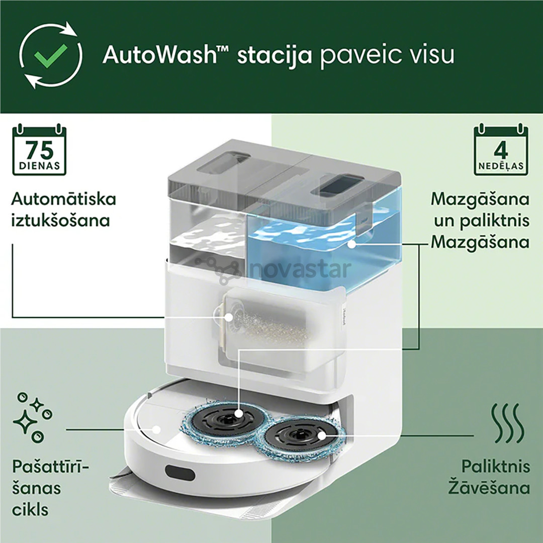 iRobot Roomba® Plus 405 Combo, Wet & Dry, baltas - Dulkių siurblys robotas