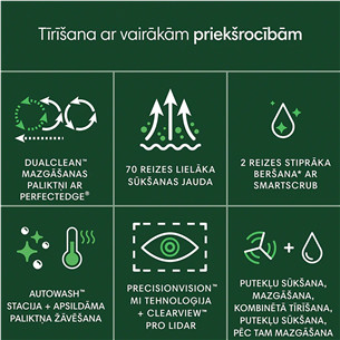 iRobot Roomba® Plus 505 Combo, Wet & Dry, baltas - Dulkių siurblys robotas