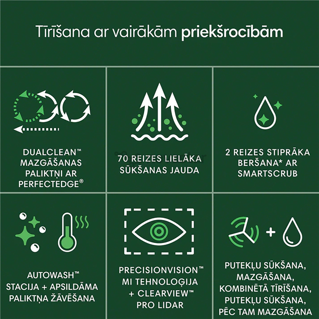 iRobot Roomba® Plus 505 Combo, Wet & Dry, baltas - Dulkių siurblys robotas