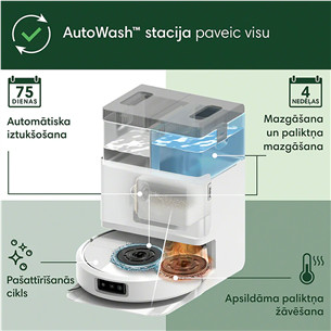 iRobot Roomba® Plus 505 Combo, Wet & Dry, baltas - Dulkių siurblys robotas