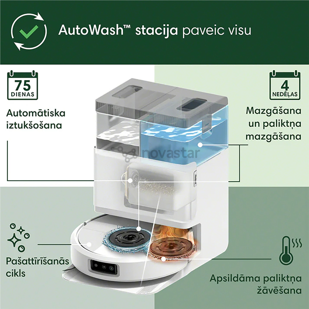 iRobot Roomba® Plus 505 Combo, Wet & Dry, baltas - Dulkių siurblys robotas