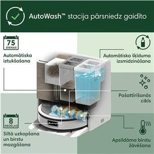 iRobot Roomba® Max 705 Combo, Wet & Dry, baltas - Dulkių siurblys robotas