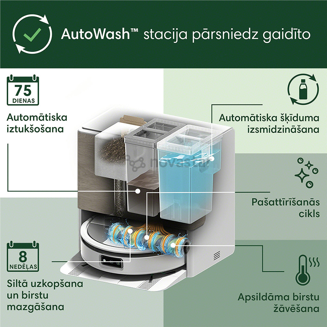 iRobot Roomba® Max 705 Combo, Wet & Dry, baltas - Dulkių siurblys robotas
