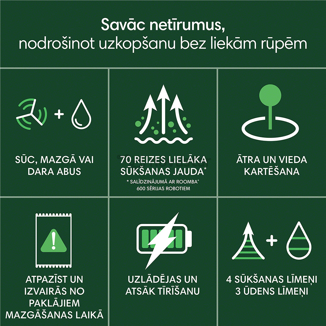 iRobot Roomba® 105 Combo, Wet & Dry, black - Robot vacuum cleaner