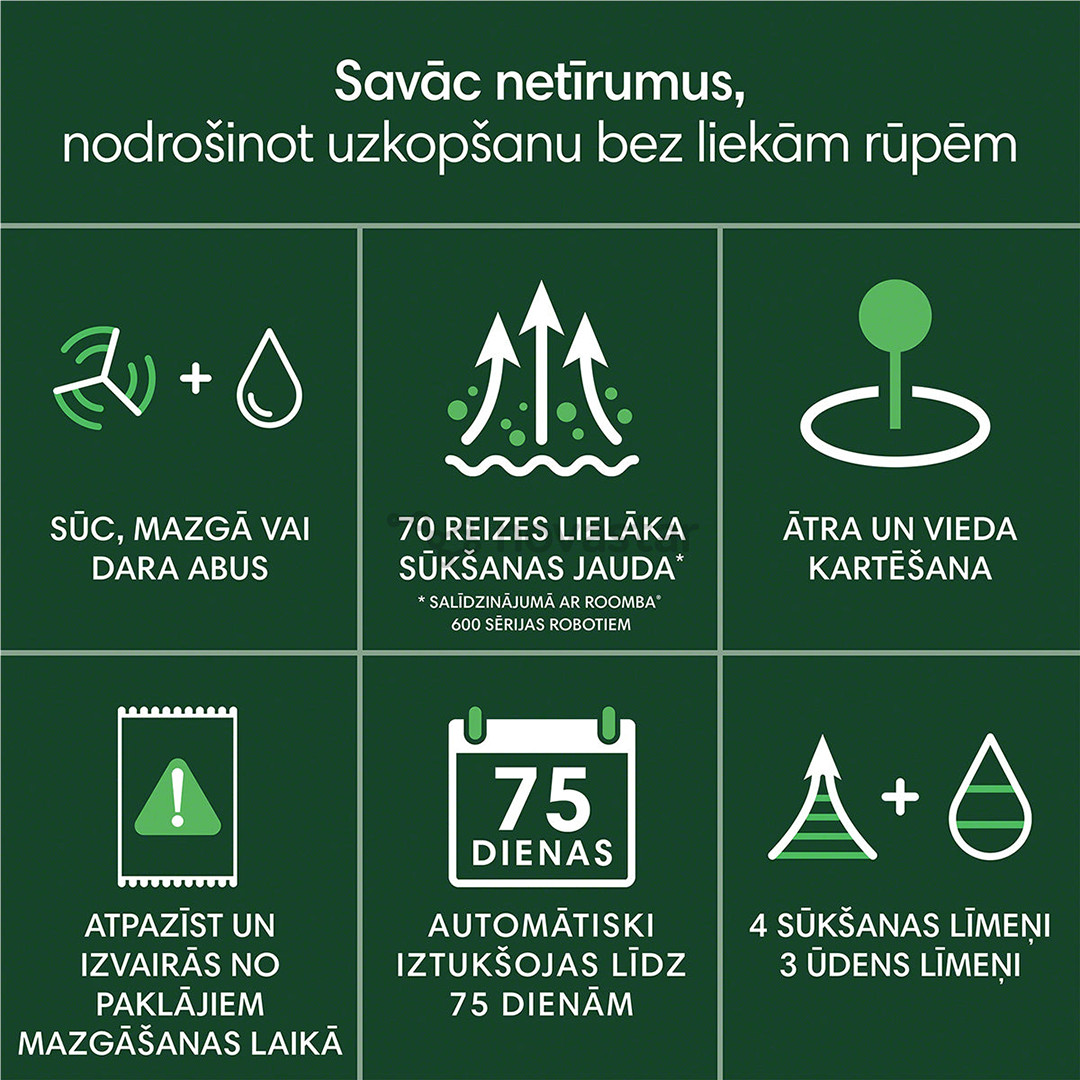 iRobot Roomba® 105 Combo+, Wet & Dry, juodas - Dulkių siurblys robotas