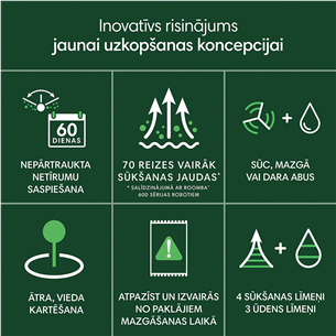 iRobot Roomba 205 DustCompactor Combo, сухая и влажная уборка, черный - Робот-пылесос