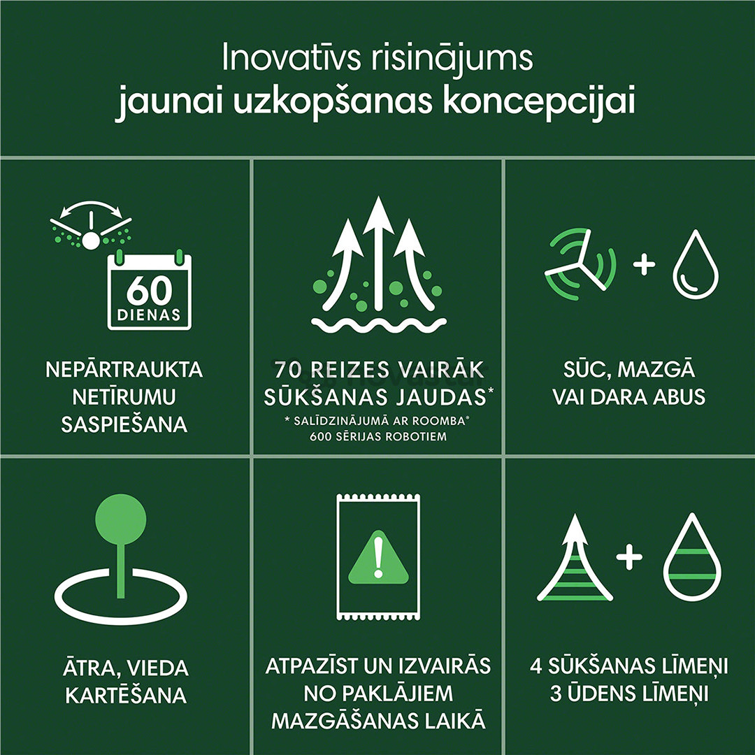 iRobot Roomba 205 DustCompactor Combo, wet & dry, juodas - Dulkių siurblys robotas