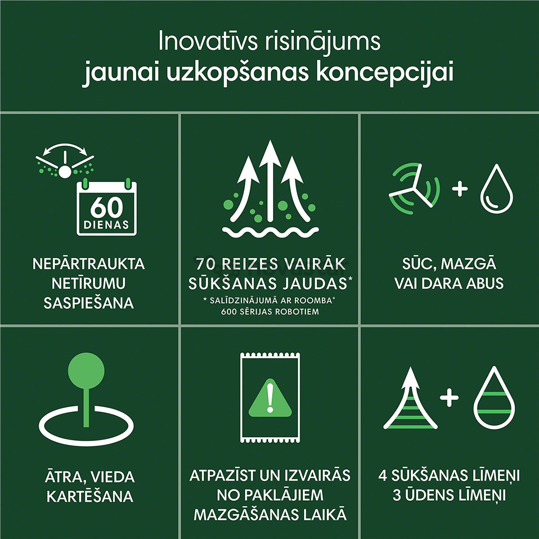 iRobot Roomba 205 DustCompactor Combo, сухая и влажная уборка, черный - Робот-пылесос