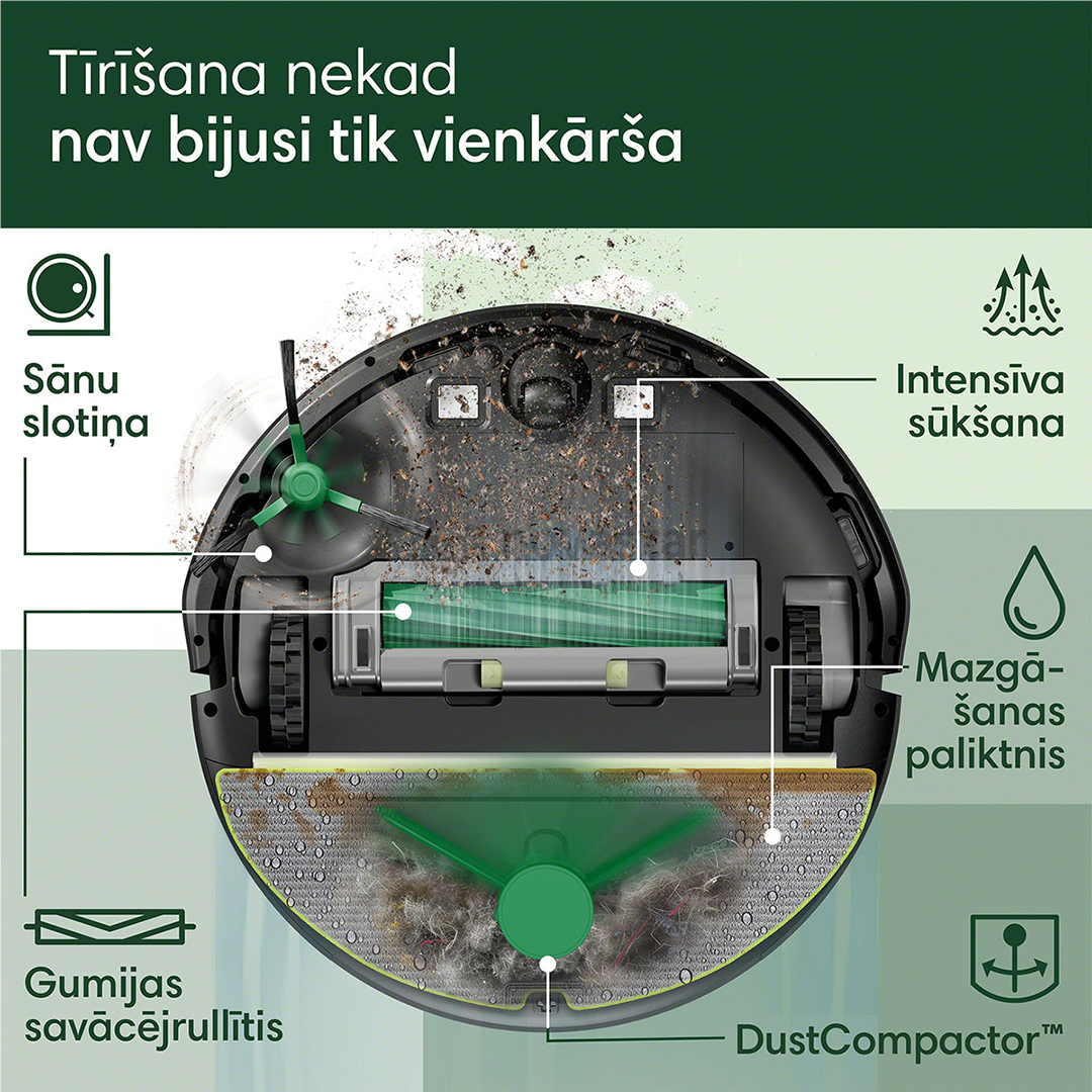 iRobot Roomba 205 DustCompactor Combo, сухая и влажная уборка, черный - Робот-пылесос