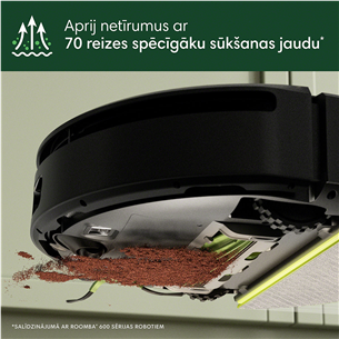 iRobot Roomba 205 DustCompactor Combo, сухая и влажная уборка, черный - Робот-пылесос